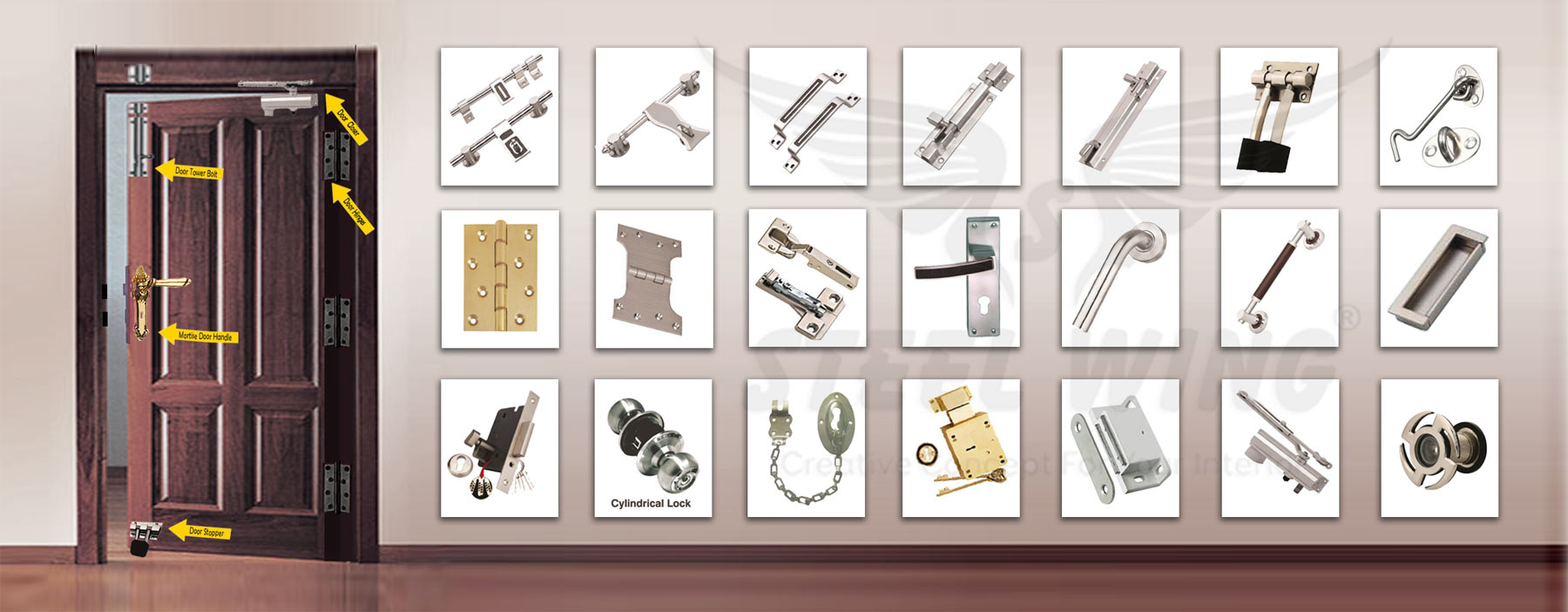 Steel Wing Industries Door & Window Hardware Glass Fitting Accessories Kit Manufacturers Rajkot